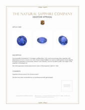 5.02 Ct. Blue Sapphire from Madagascar Appraisal