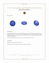 5.02 Ct. Blue Sapphire from Madagascar Appraisal