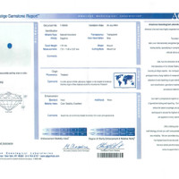 1.81 Ct. Blue Sapphire from Thailand Scan Report