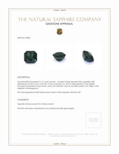 2.16 Ct. Greenish Blue Sapphire from Madagascar Appraisal