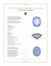 1.05 Ct. Sapphire from Madagascar 3 D Scan Report