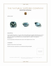 1.13 Ct. Bluish Green Sapphire from Madagascar Appraisal