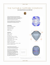 1.11 Ct. Sapphire from Madagascar 3 D Scan Report