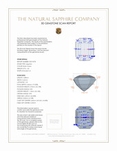 1.46 Ct. Sapphire from Madagascar 3 D Scan Report