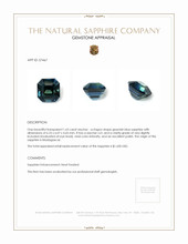 1.63 Ct. Greenish Blue Sapphire from Madagascar Appraisal