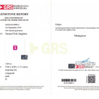 5.04 Ct. Pink Sapphire from Madagascar Scan Report
