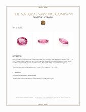 0.43 Ct. Pink Sapphire from Madagascar Appraisal