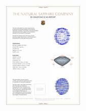 0.60 Ct. Pink Sapphire from Madagascar 3 D Scan Report