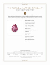 0.41 Ct. Pink Sapphire from Madagascar Scan Report
