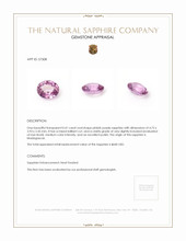 0.41 Ct. Pinkish Purple Sapphire from Madagascar Appraisal