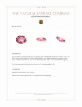 0.48 Ct. Pink Sapphire from Madagascar Appraisal