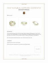 0.82 Ct. Yellow Sapphire from Madagascar Appraisal