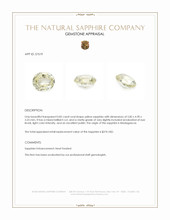 0.82 Ct. Yellow Sapphire from Madagascar Appraisal
