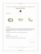 1.05 Ct. Yellow Sapphire from Madagascar Appraisal
