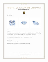 0.61 Ct. Blue Sapphire from Madagascar Appraisal
