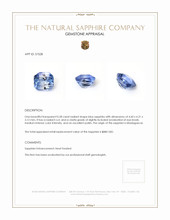 0.58 Ct. Blue Sapphire from Madagascar Appraisal