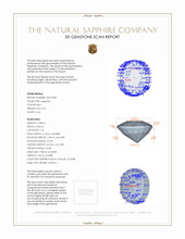 0.51 Ct. Sapphire from Madagascar 3 D Scan Report