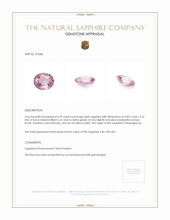 0.39 Ct. Pink Sapphire from Madagascar Appraisal