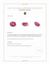 0.44 Ct. Pink Sapphire from Madagascar Appraisal