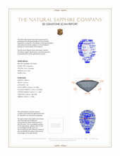 0.85 Ct. Color Change Sapphire from Madagascar 3 D Scan Report