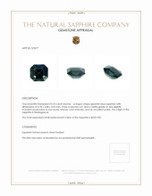 0.53 Ct. Greenish Blue Sapphire from Madagascar Appraisal