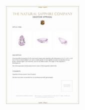 0.50 Ct. Pink Sapphire from Madagascar Appraisal