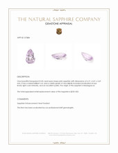 0.50 Ct. Pink Sapphire from Madagascar Appraisal