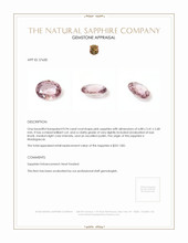 0.94 Ct. Pink Sapphire from Madagascar Appraisal