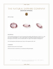 0.94 Ct. Pink Sapphire from Madagascar Appraisal