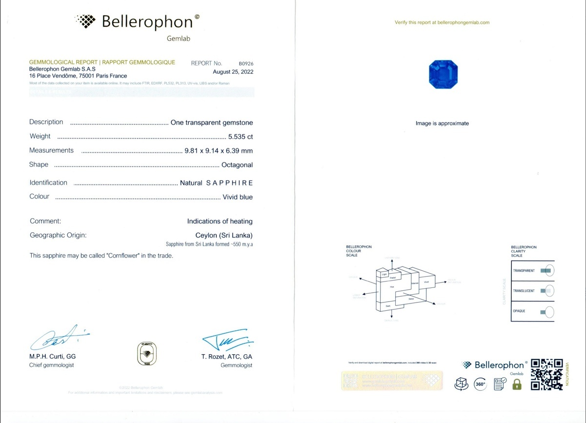 5.53 Ct. Blue Sapphire from Ceylon (Sri Lanka)