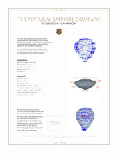 1.07 Ct. Yellowish Green Sapphire from Madagascar 3 D Scan Report