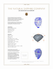 1.07 Ct. Sapphire from Madagascar 3 D Scan Report
