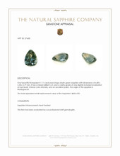1.11 Ct. Bluish Green Sapphire from Madagascar Appraisal
