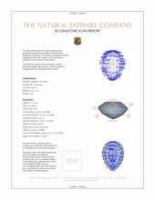 1.18 Ct. Sapphire from Madagascar 3 D Scan Report