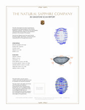 0.80 Ct. Green Sapphire from Madagascar 3 D Scan Report