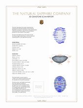 0.80 Ct. Sapphire from Madagascar 3 D Scan Report
