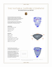 0.98 Ct. Bluish Green Sapphire from Madagascar 3 D Scan Report