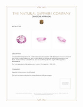 0.41 Ct. Pink Sapphire from Madagascar Appraisal