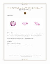 0.41 Ct. Pink Sapphire from Madagascar Appraisal