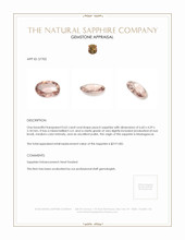 0.62 Ct. Peach Sapphire from Madagascar Appraisal