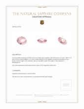 0.48 Ct. Pink Sapphire from Madagascar Appraisal