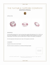 0.51 Ct. Pink Sapphire from Madagascar Appraisal