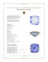 0.65 Ct. Sapphire from Madagascar 3 D Scan Report
