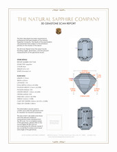 3.01 Ct. Blue Sapphire from Madagascar 3 D Scan Report