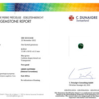 6.54 Ct. Bluish Green Sapphire from East Africa Scan Report