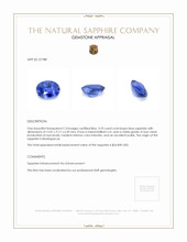 5.93 Ct. Sapphire from Madagascar Appraisal