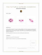 Jewelry Appraisal