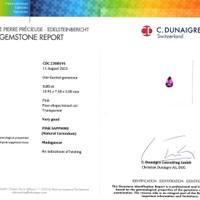 3.03 Ct. Pink Sapphire from Madagascar Scan Report