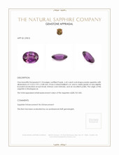 6.45 Ct. Sapphire from Madagascar Appraisal