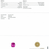 2.08 Ct. Purplish Pink Sapphire from Ceylon (Sri Lanka) Scan Report